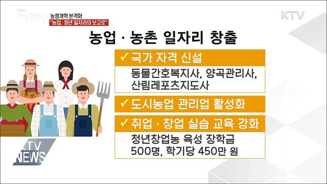 농정개혁 본격화···&#34;농업, 청년 일자리의 보고로&#34;