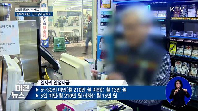 종부세 최고세율 3.2&#37;...근로장려금 확대