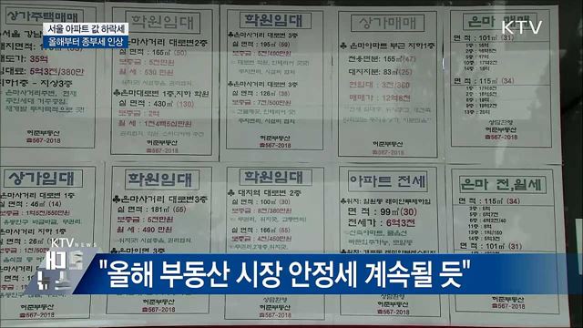 서울 아파트값 하락세···올해부터 종부세 인상