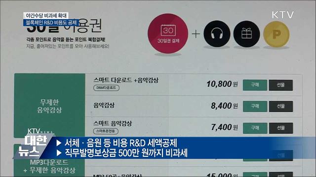 야간수당 비과세 확대···블록체인 R&#38;D 비용도 공제
