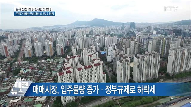 올해 집값 1&#37;↓·전셋값 2.4&#37;↓ 전망
