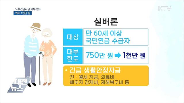 &#39;전·월세&#39; 노후긴급자금 1천만 원까지 빌린다