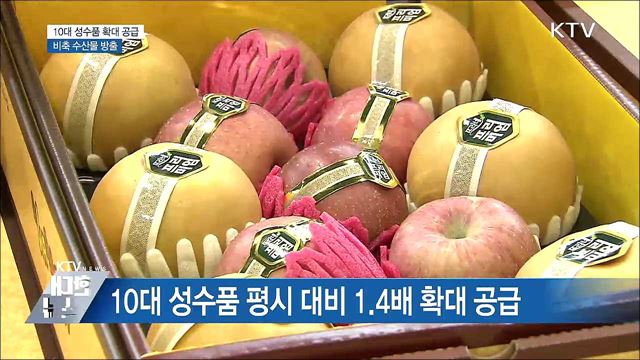 과일·대추값 강세···설 성수품 공급 확대