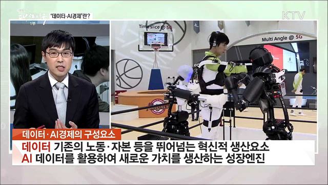 &#39;사람 중심 경제&#39; 실현···혁신산업 투자 본격화한다