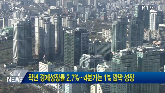 작년 경제성장률 2.7%···4분기는 1% 깜짝 성장
