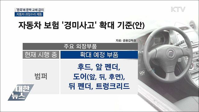 &#39;문콕&#39;에 문짝 교체 금지···자동차 과잉수리 제동