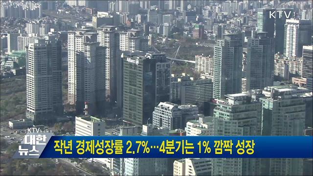 작년 경제성장률 2.7&#37;···4분기는 1&#37; 깜짝 성장