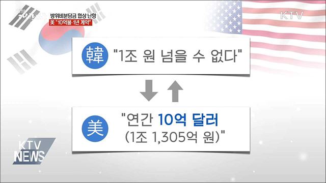 생방송 대한민국 1부 (321회)