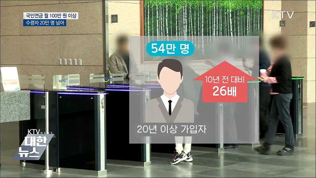 국민연금 월 100만 원 이상 수령자 20만 넘어