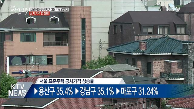 서울 용산구 공시가 35.4&#37; 오른다