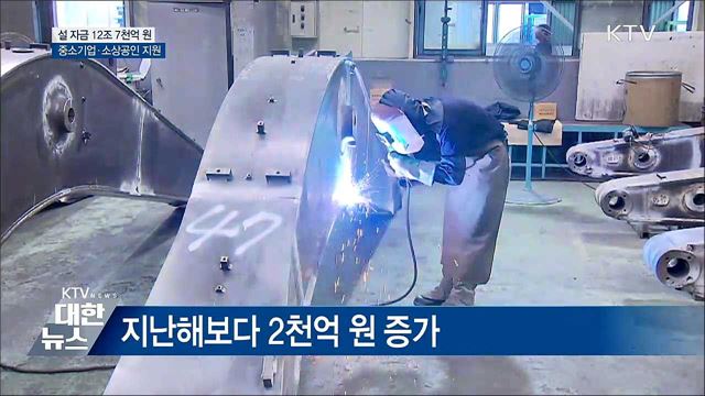 정부, 설 자금 12조 7천억 원 지원