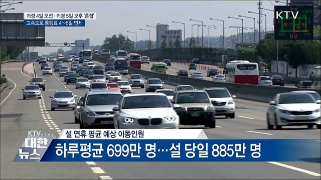 설 귀성 4일 오전·귀경 5일 오후 &#39;혼잡&#39;