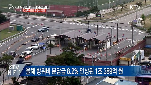 방위비 분담금 &#39;1조 389억&#39; 어디에 쓰나
