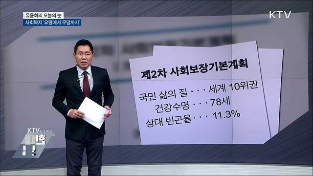 사회복지 &#39;요람에서 무덤까지&#39; [유용화의 오늘의 눈]