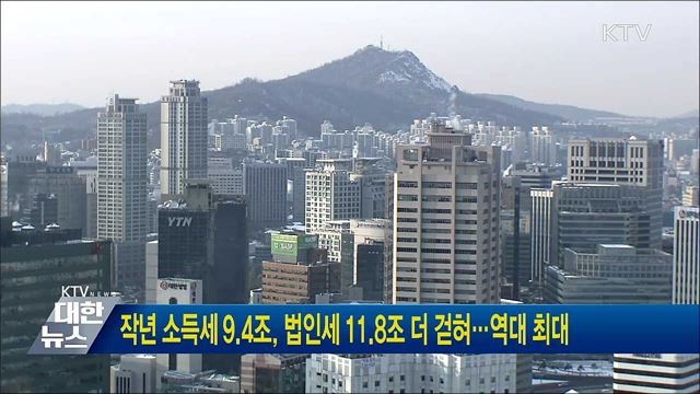 작년 소득세 9.4조, 법인세 11.8조 더 걷혀···역대 최대