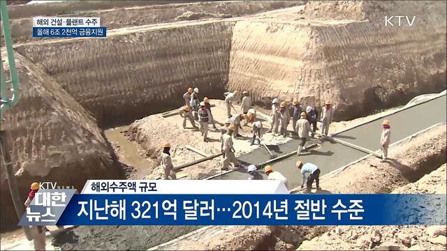 해외 건설·플랜트 수주에 6조 원 금융지원