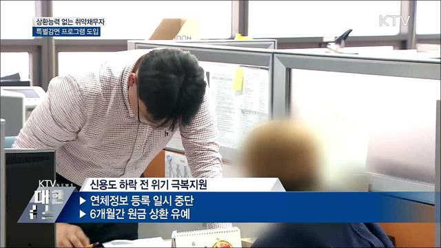 상환 능력 없는 취약 채무자 특별 감면