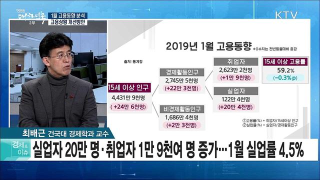 생방송 대한민국 2부 (338회)