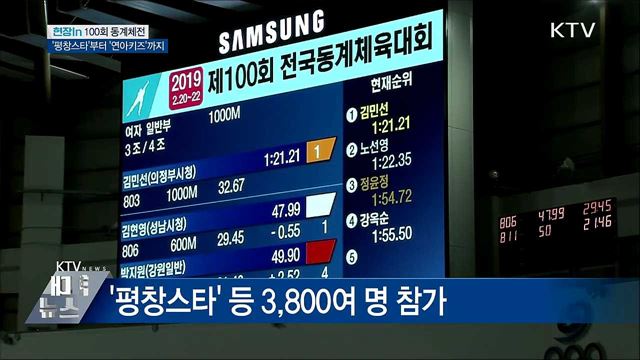 &#39;평창스타&#39;부터 &#39;연아키즈&#39;까지···100회 동계체전 [현장in]