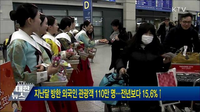 지난달 방한 외국인 관광객 110만 명···전년보다 15.6&#37;↑