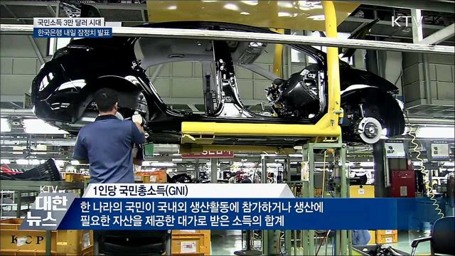 &#39;국민소득 3만 달러&#39;···한국은행 내일 잠정치 발표