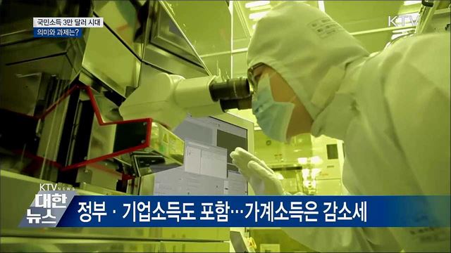 국민소득 3만 달러 시대, 의미와 과제는?
