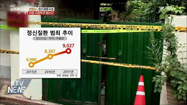 &#39;재활부터 자립까지&#39; 정신질환자 사회복귀 돕는다 [현장in]