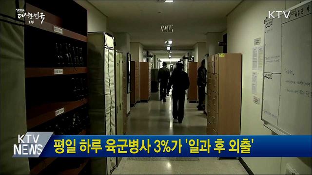 평일 하루 육군병사 3&#37;가 &#39;일과 후 외출&#39;