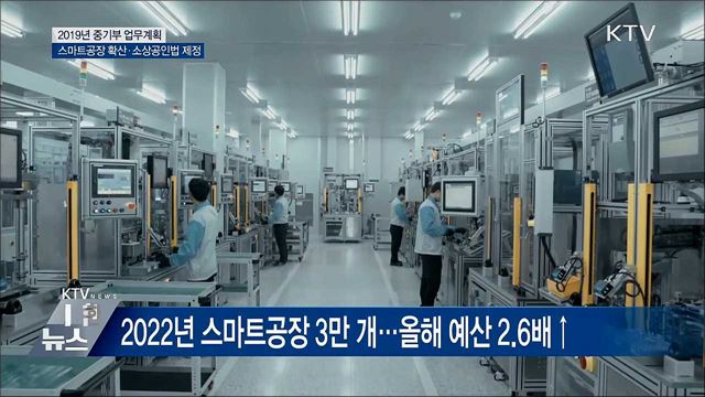 스마트공장 3만 개 확산···'소상공인법' 제정