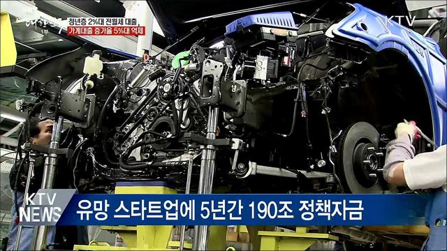 청년 주거부담 완화···2&#37;대 전월세대출 지원