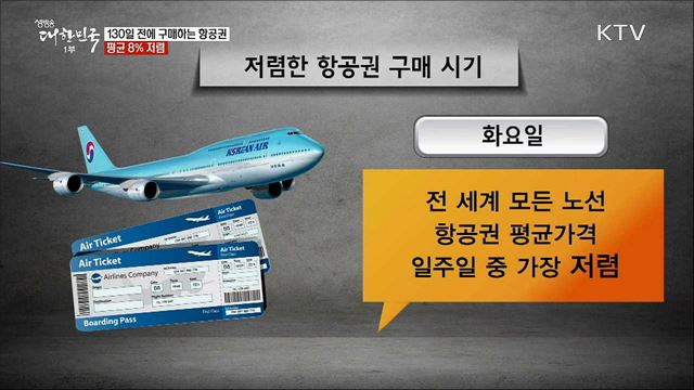 130일 전에 구매하는 항공권···평균 8&#37; 저렴 [정책톡! 돈이툭!]