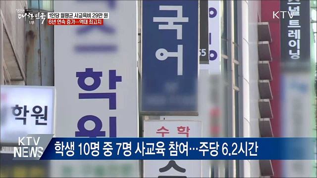 월평균 사교육비 29만 원 &#39;역대 최고&#39;
