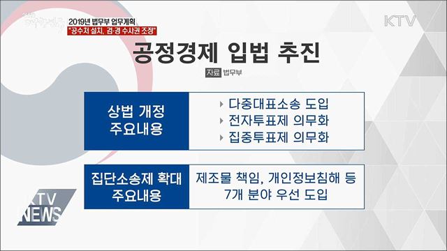 &#34;올해 공수처 설치, 검·경 수사권 조정 실현&#34;