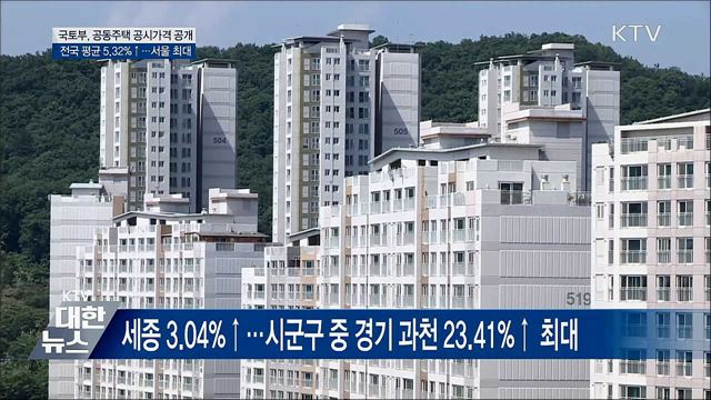 서울 공동주택 공시가 14.17&#37; 상승