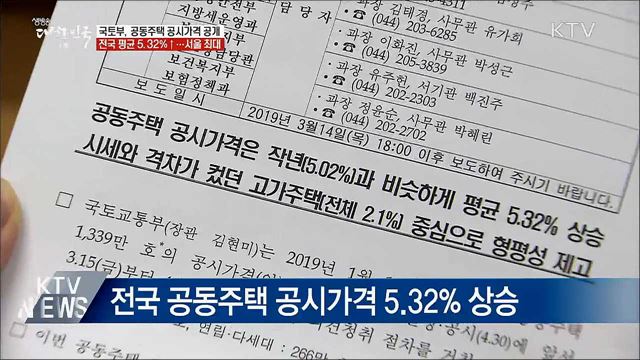 서울 공동주택 공시가 14.17&#37; 상승