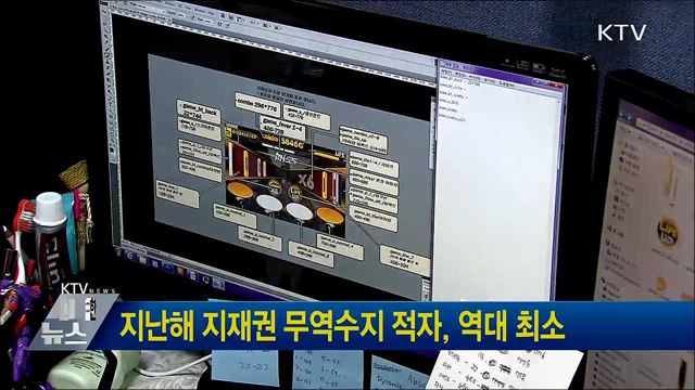 지난해 지재권 무역수지 적자, 역대 최소