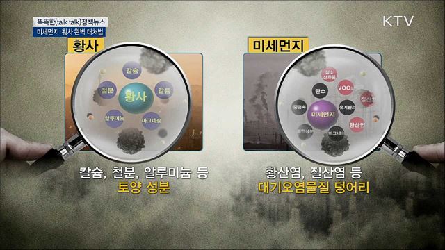미세먼지·황사 완벽 대처법 [똑똑한 정책뉴스]