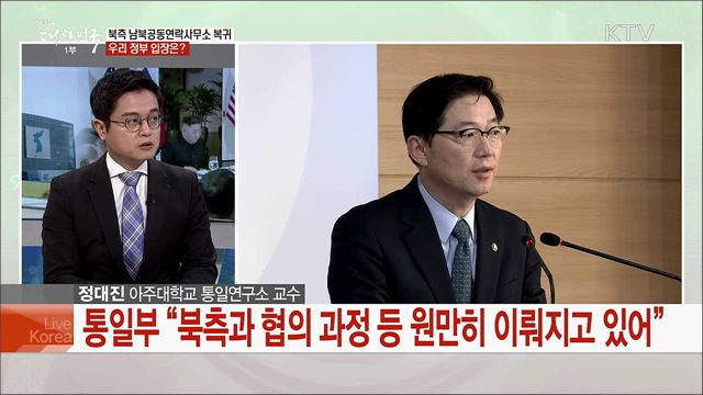 北 복귀 공동연락사무소···남북 협력사업 전망은?