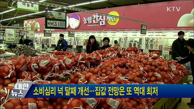 소비심리 넉 달째 개선···집값 전망은 또 역대 최저