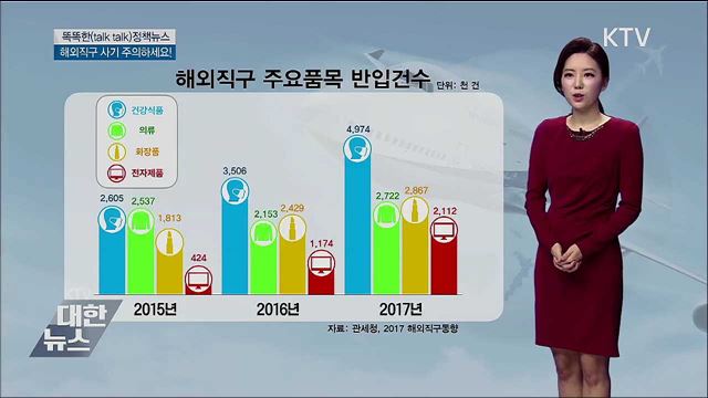 해외직구 사기 주의하세요! [똑똑한 정책뉴스]