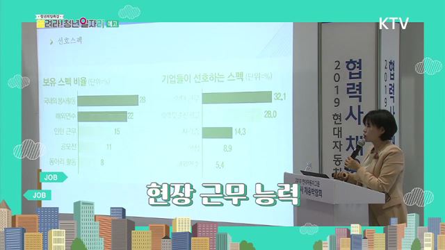 청년희망특강 152회 