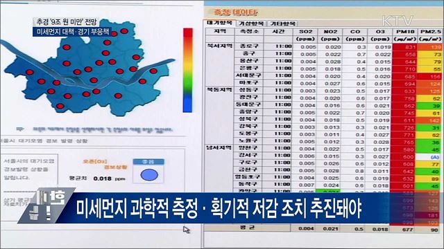 KTV 대한뉴스 (195회)