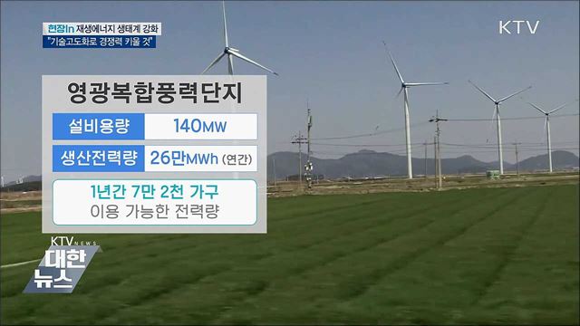 "청정에너지 시대"···재생에너지 생태계 경쟁력 강화 [현장in]