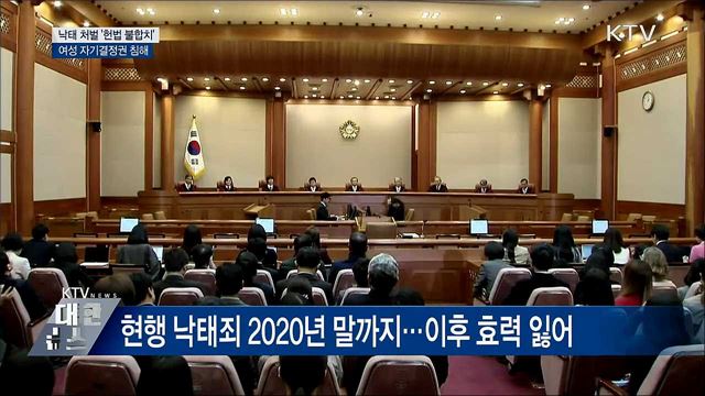 헌재, 임신 초기 낙태 금지 &#39;헌법 불합치&#39;