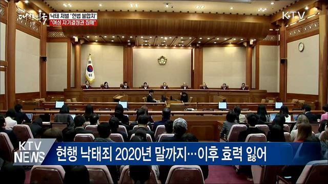 헌재, 임신 초기 낙태 금지 &#39;헌법 불합치&#39;
