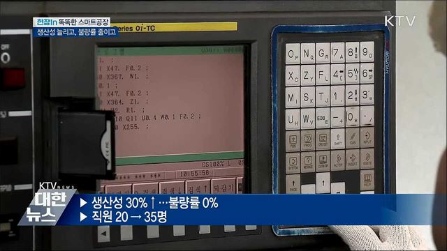 똑똑한 스마트공장···생산성 늘리고, 불량률 줄이고 [현장in]