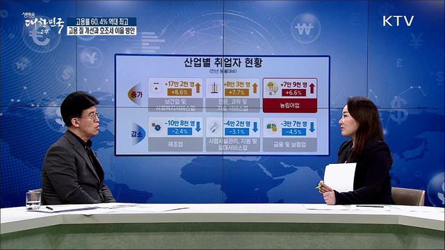 생방송 대한민국 2부 (375회)