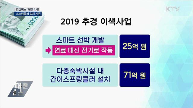 경찰버스 &#39;매연&#39; 차단·스프링클러 설치 지원