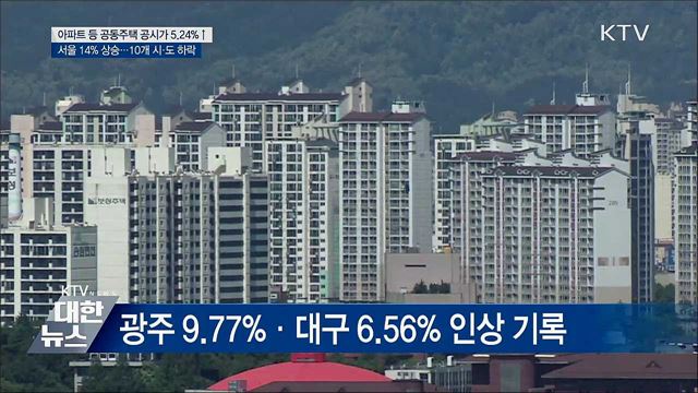 전국 공동주택 공시가 5.24&#37; 인상