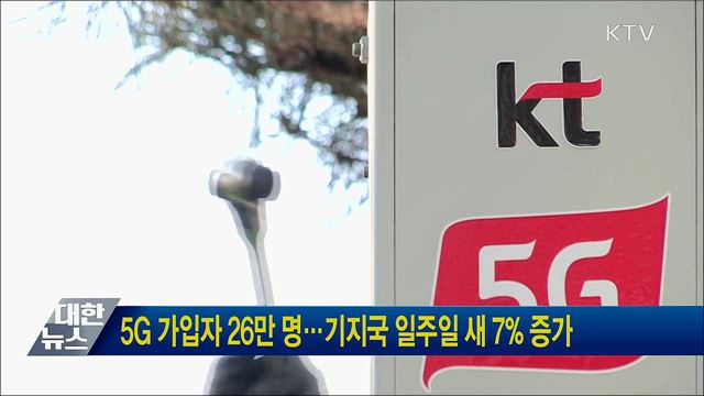5G 가입자 26만 명···기지국 일주일 새 7&#37; 증가